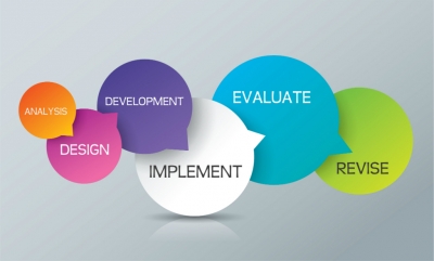 Curriculum Development