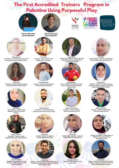 First Accredited Trainers Program in Palestine on Purposeful Play