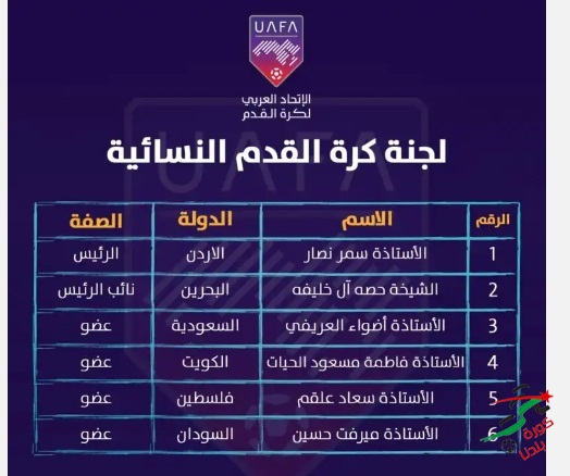 Arab Football Federation – Suad Alqam