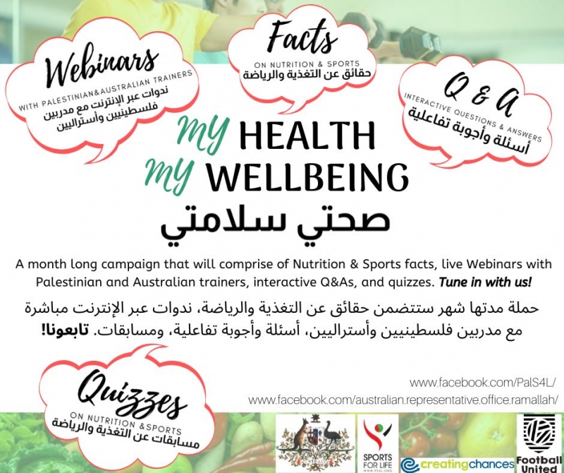 My Health My Wellbeing